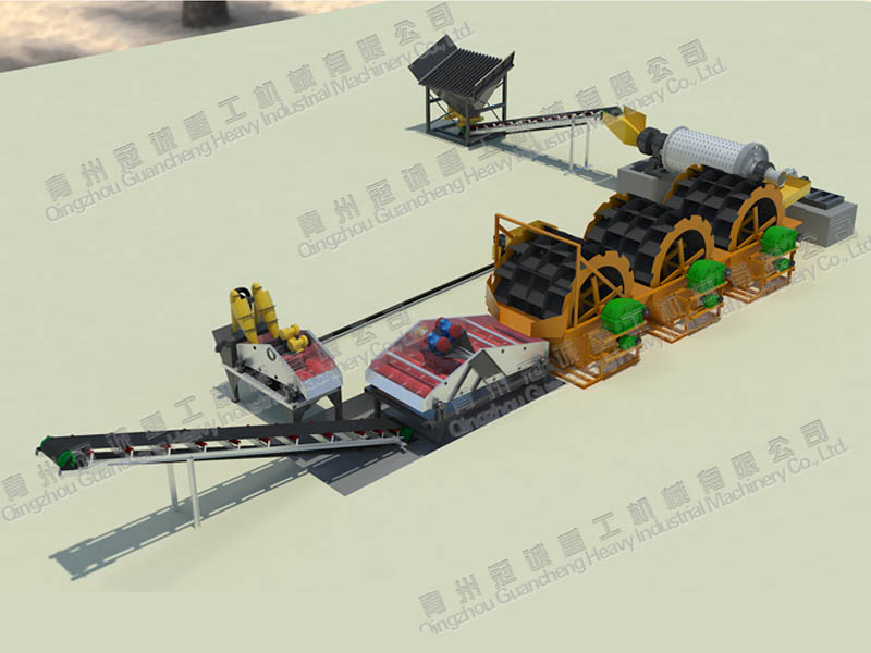 球磨制砂洗沙設備